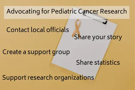 Advocating for Pediatric Cancer Research (3)