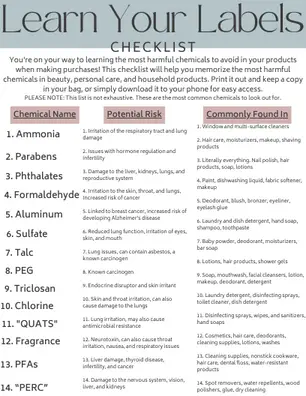 A comprehensive list of toxic chemicals so you can transition to a non-toxic home